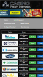 Mobile Screenshot of casinopelitnetissa.com
