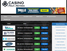 Tablet Screenshot of casinopelitnetissa.com
